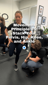how to stack your pelvis, hip, knee, and ankle